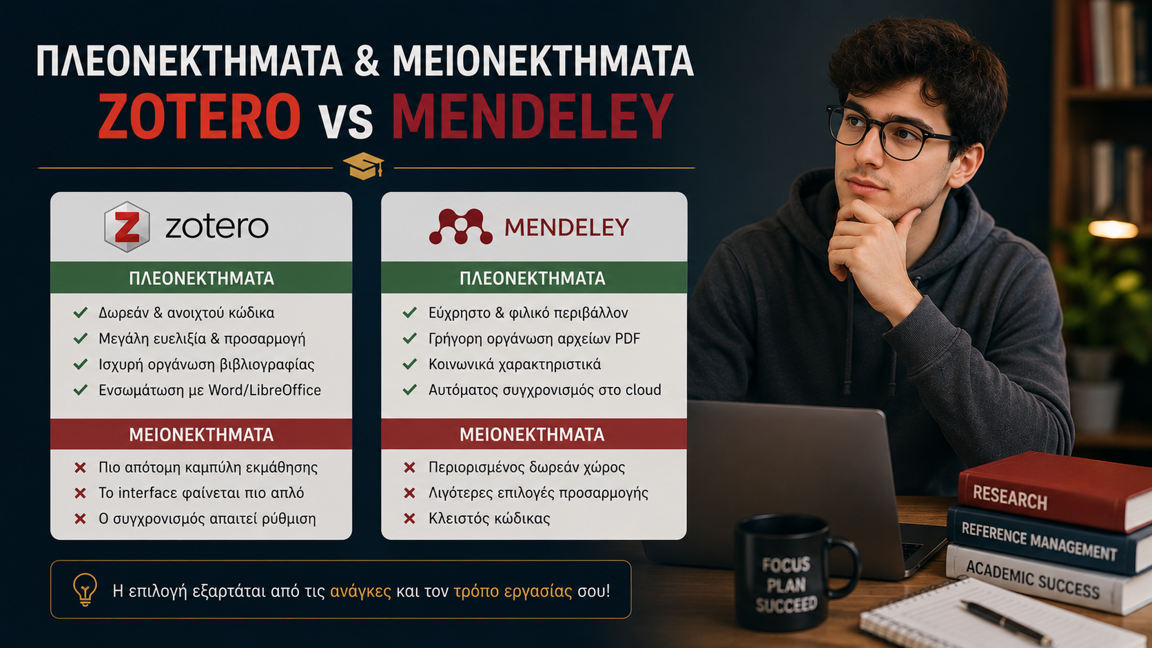 Πλεονεκτήματα και μειονεκτήματα Zotero vs Mendeley
